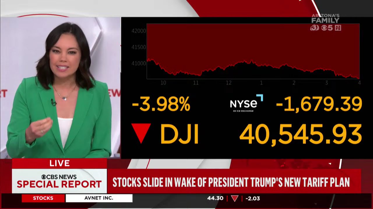 REPLAY: Stock market losses hit 2020 lows Thursday