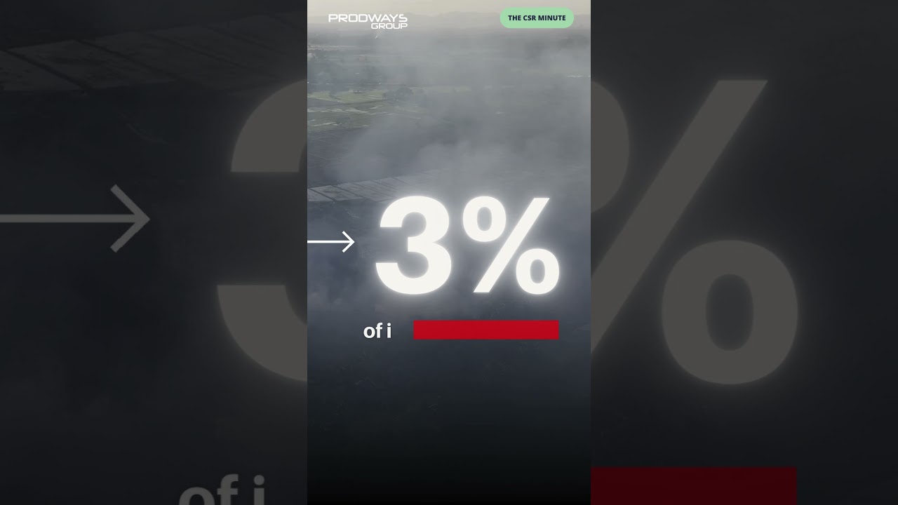 The CSR minute | Episode 1 | Prodways Group will cut CO2 emissions by 3% yearly