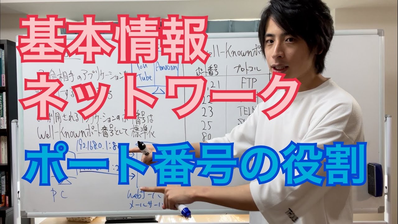【ネットワーク】ポート番号の役割