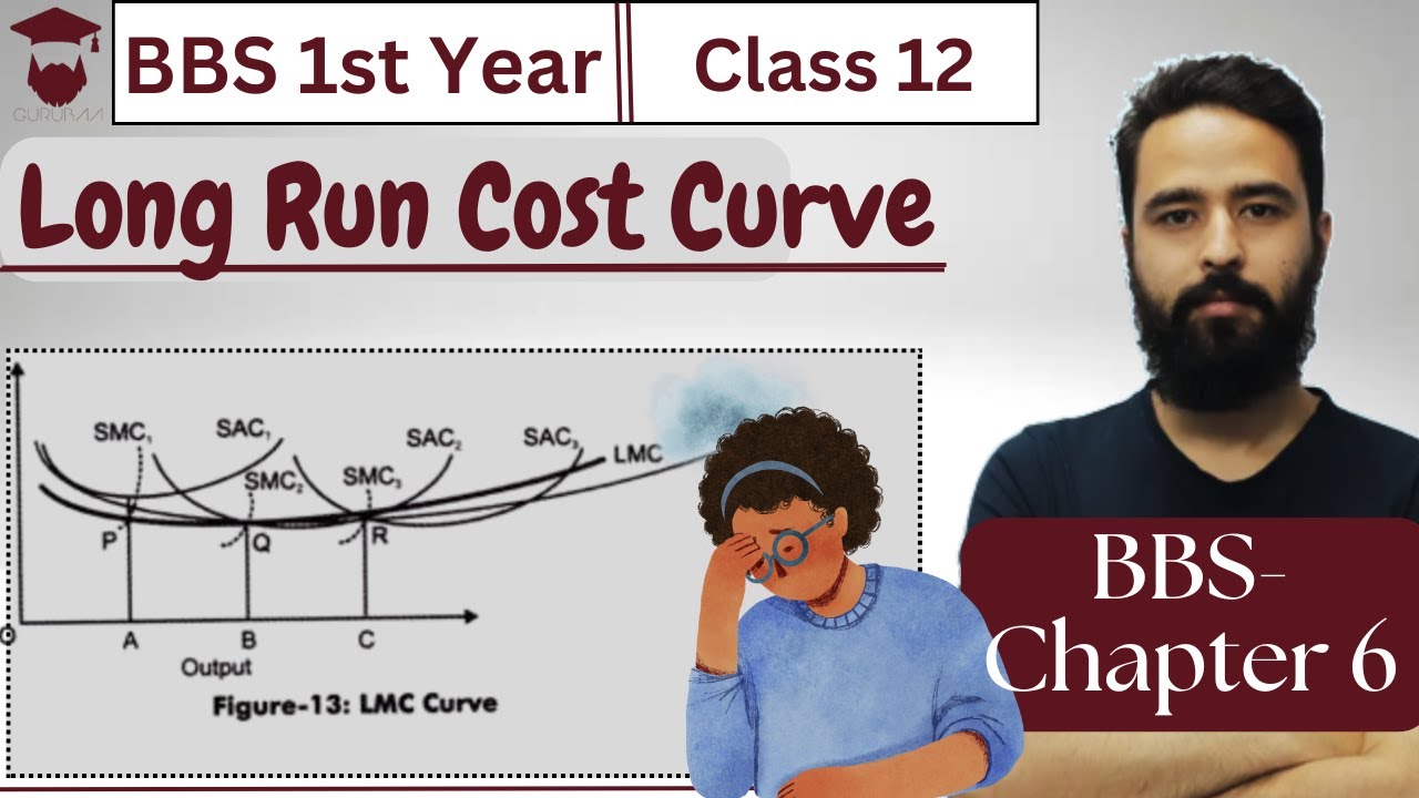 Long Run Cost Curves || Derivation of LAC and LMC || Class 12 || BBS 1st year Economics Chapter 6
