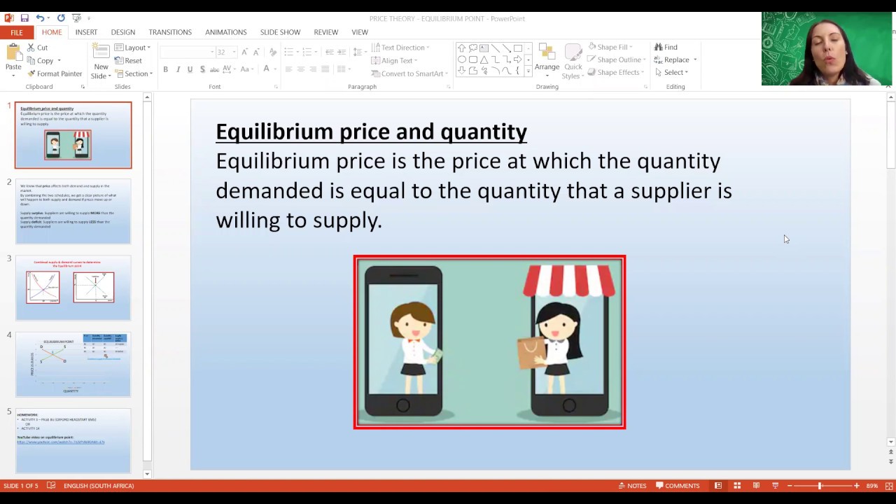 Grade  9  EMS  Price Theory   Equilibrium point discussion  20200508