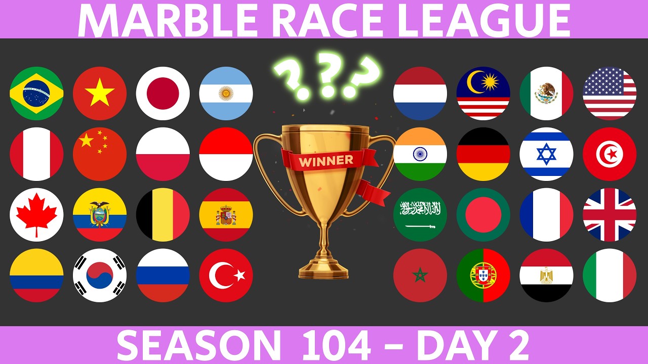 Marble Race League Season 104 DAY 2 Marble Race in Algodoo