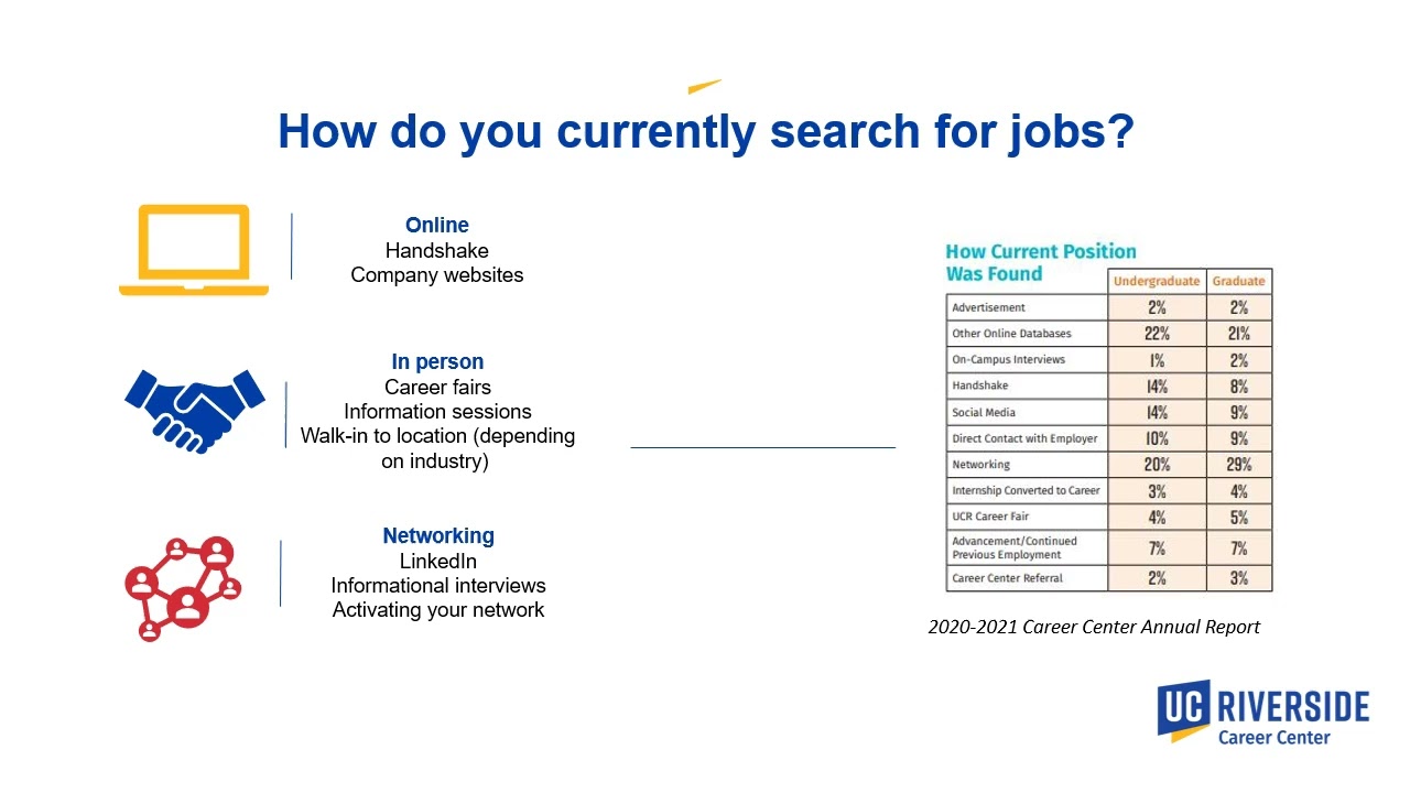 2024 25 Where are the Jobs