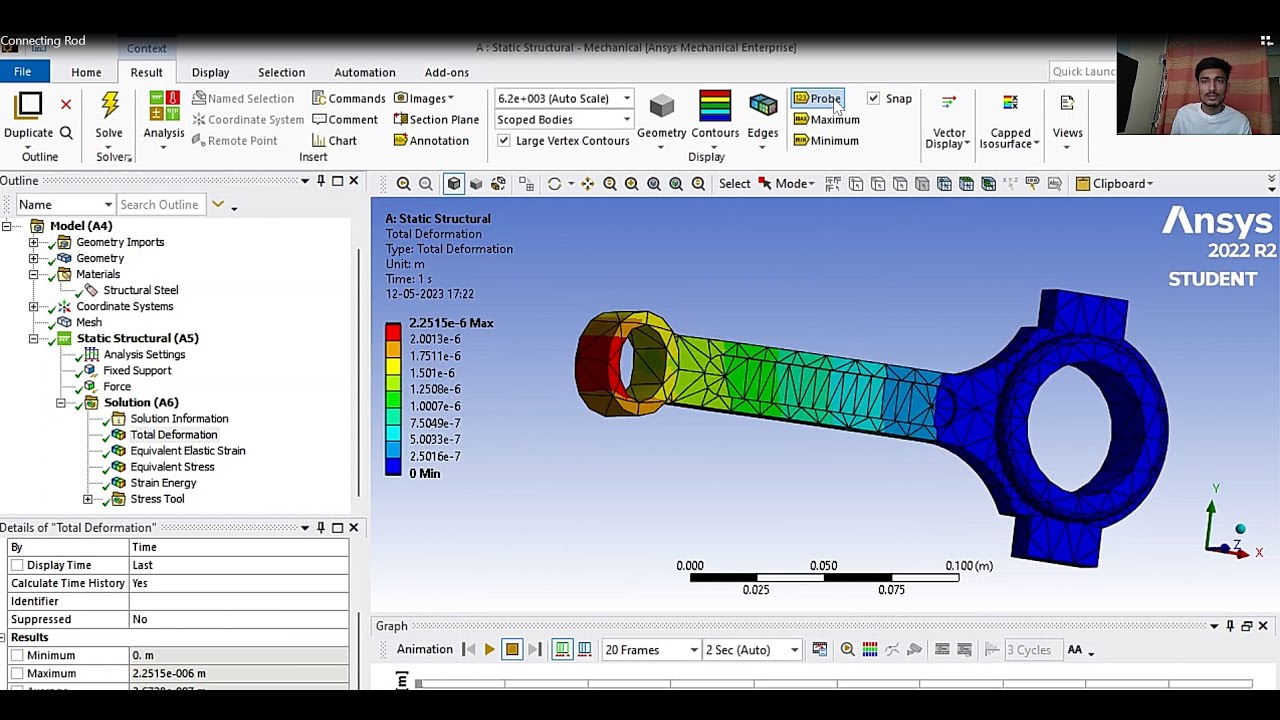 Modeling and Finite Element Analysis Of A Connecting Rod Using AutoCAD And Ansys Workbench 2022.