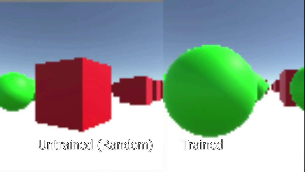 Deep Reinforcement Learning with Unity and Python