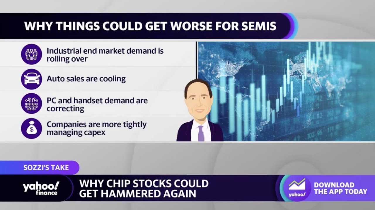 Why the sell-off in chip stocks could get worse