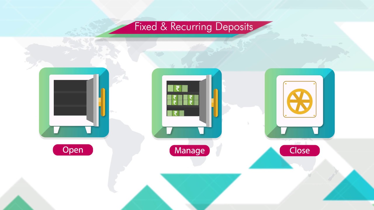 Axis Bank - NRI Banking Services
