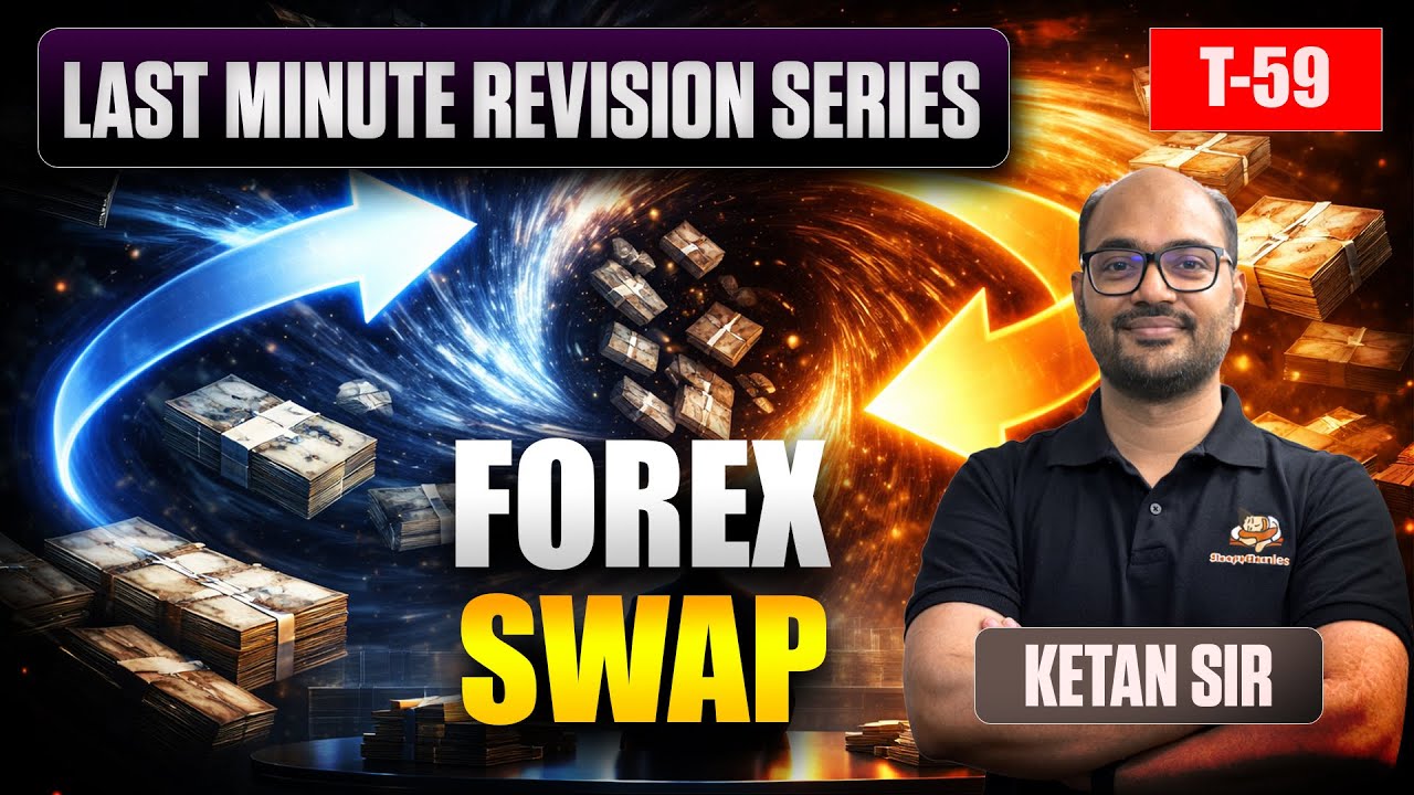 Forex Swap Explained for Economy UPSC | RBI Buy Sell Swap | Rupee Liquidity and Forex Reserves