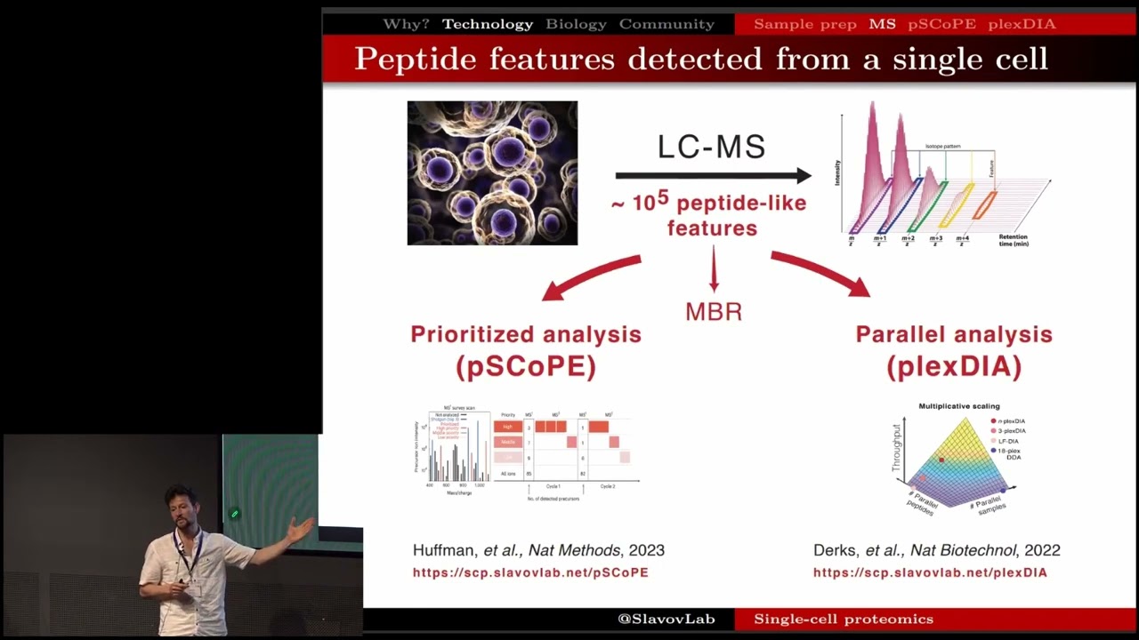 MQSS 2023 | Biological and technological frontiers for single-cell proteomics | Nikolai Slavov