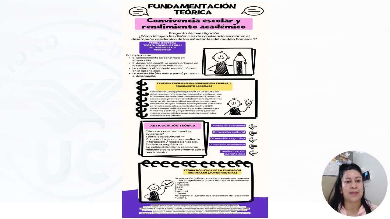 teoría educativa del fenómeno de estudio