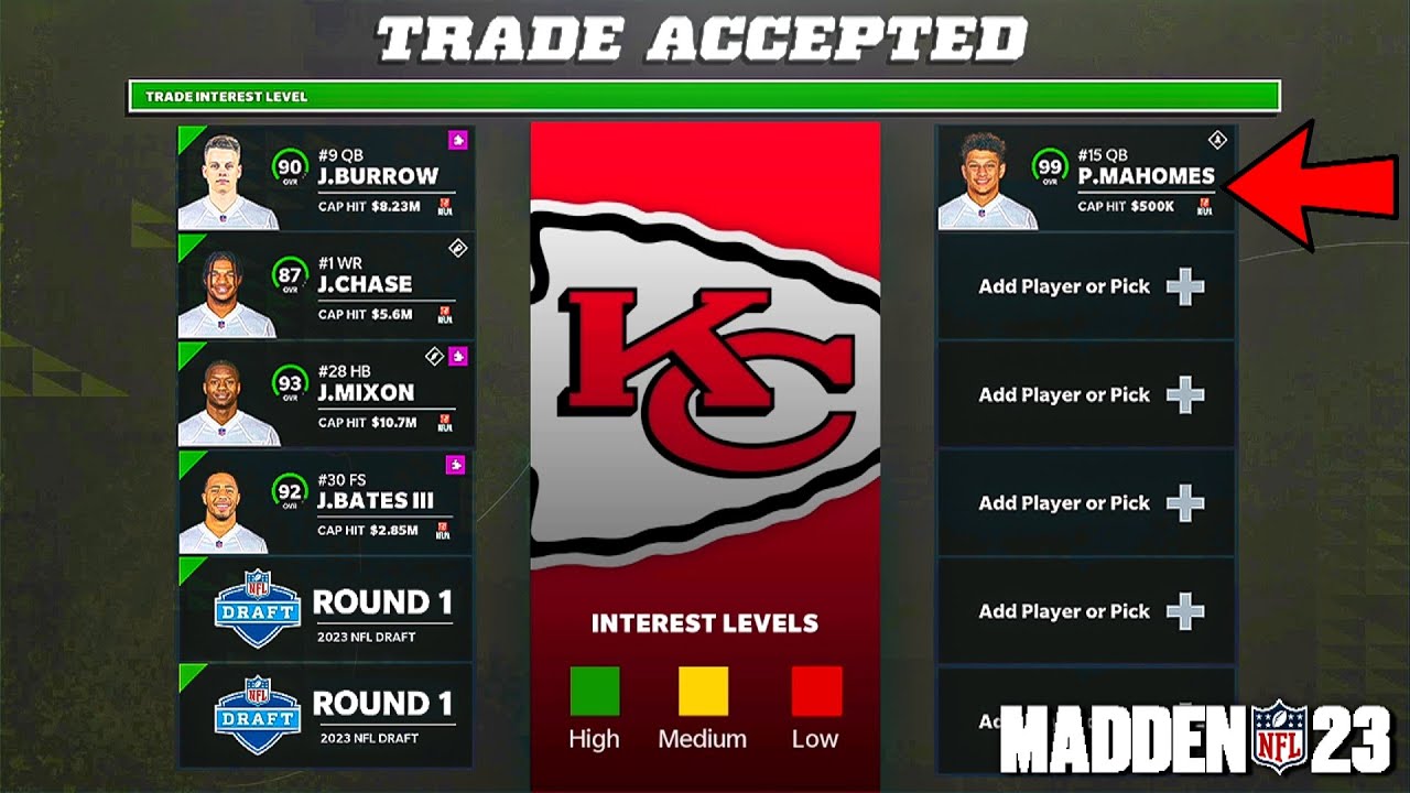 I Played Madden 23...