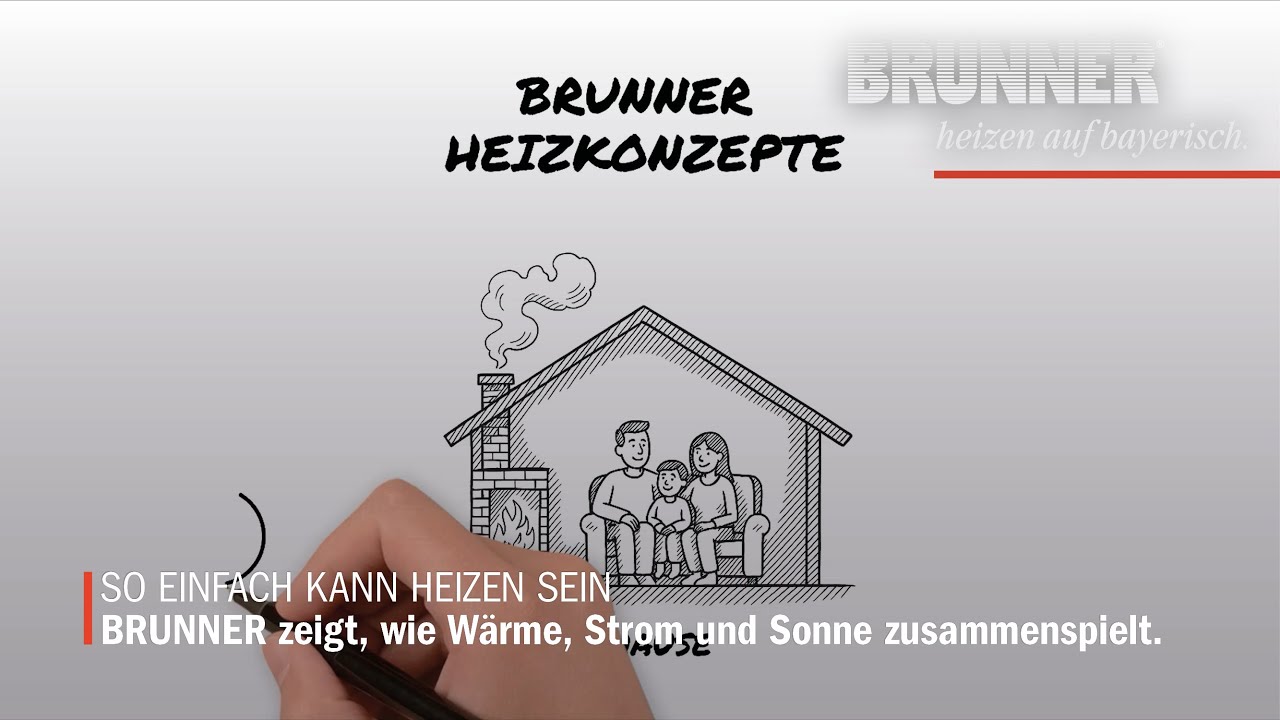 SO EINFACH KANN HEIZEN SEIN | BRUNNER HEIZKONZEPTE