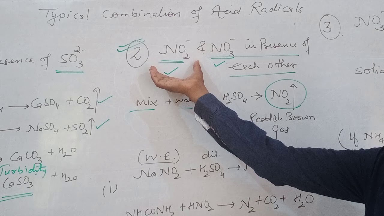 Acid radicals in typical combination -part I