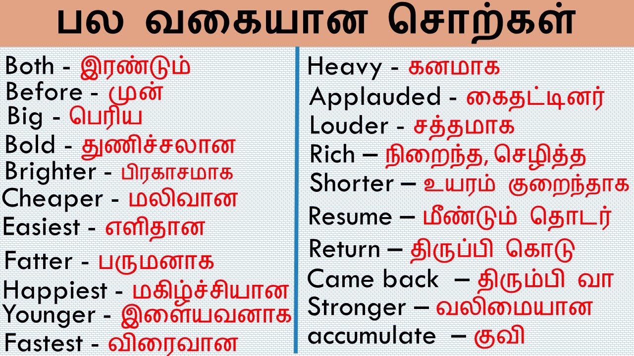 பல சொற்கள்| Big| Bold |Brighter | Astonished| Easiest| Applauded|தமிழ்| tamil |#Spokenenglishintamil