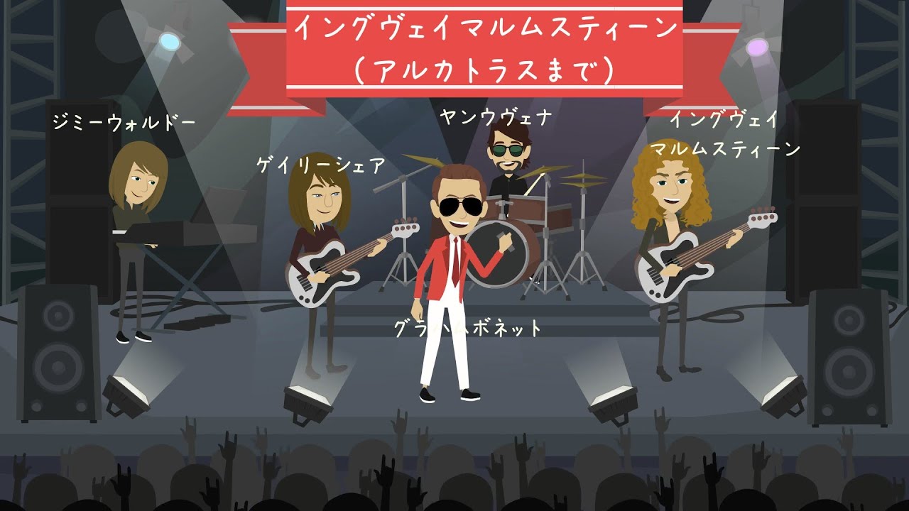 Yngwie Malmsteen【イングヴェイ・マルムスティーン】出生～アルカトラス脱退まで