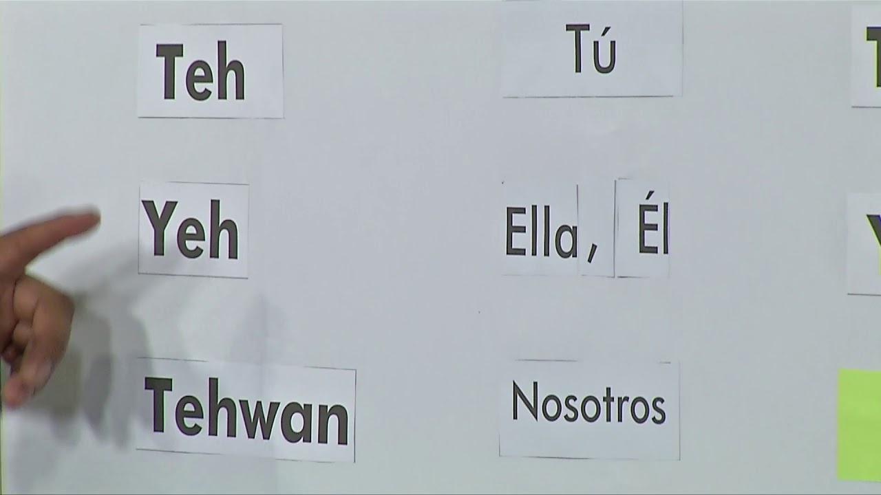 Náhuatl para Todos - Tlahpalolistli