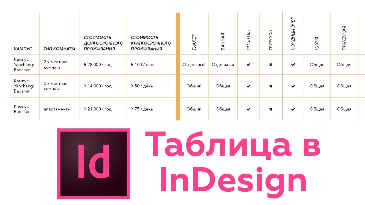 Как работать с таблицей в индизайн.