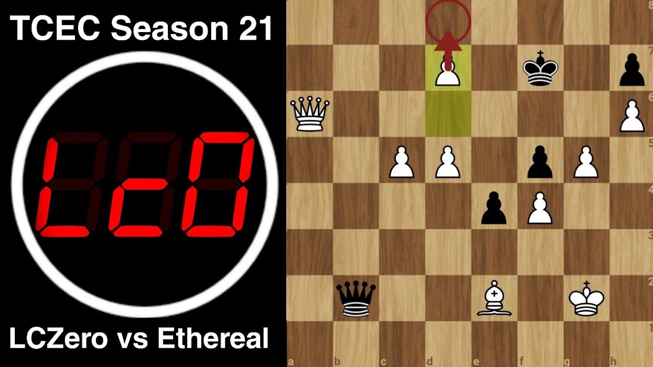 LCZero is Too Strong | LCZero vs Ethereal | TCEC Season 21 - Division P 2021