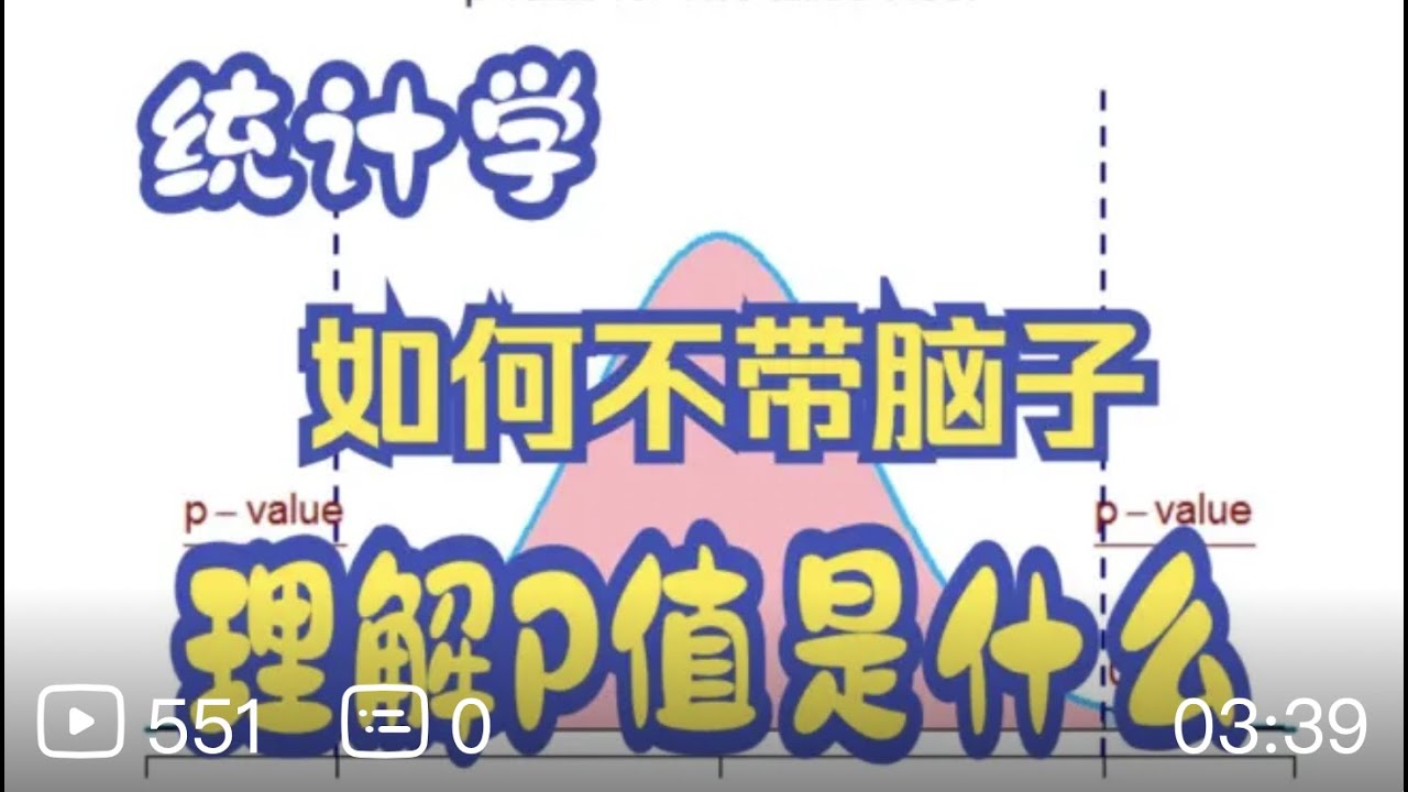 统计学｜如何不带脑子理解P值(P value)是什么？                                       #统计#statistics #statquest #pvalue