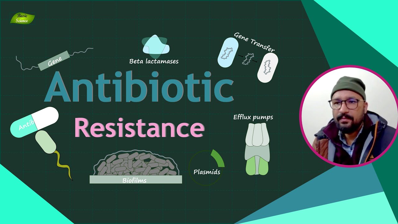 Antibiotic Resistance in Hindi | Bacterial Defense Mechanisms | Basic Science Series Hindi