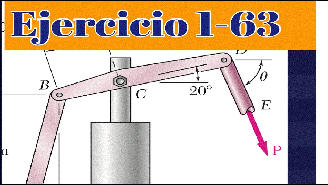 Resistencia de materiales: esfuerzos cortantes, Ejercico 1-63 Beer and Jhonston