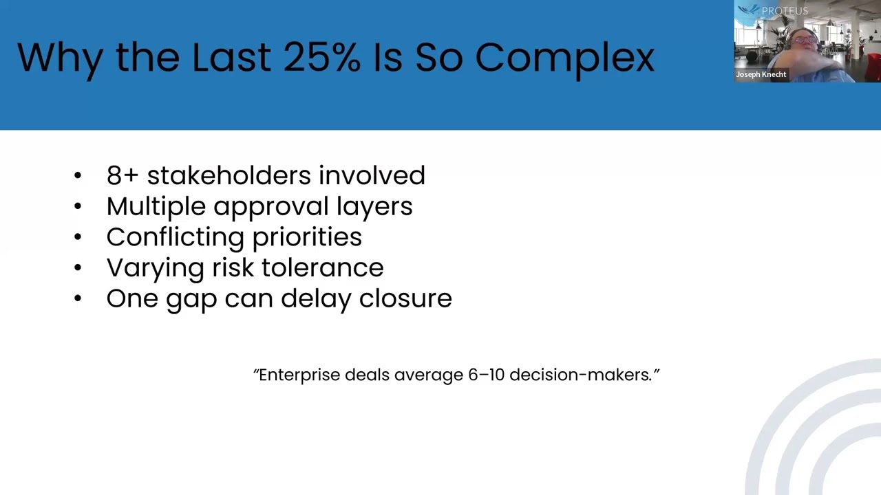 How to Reduce Post Sale Risk in Customer Onboarding