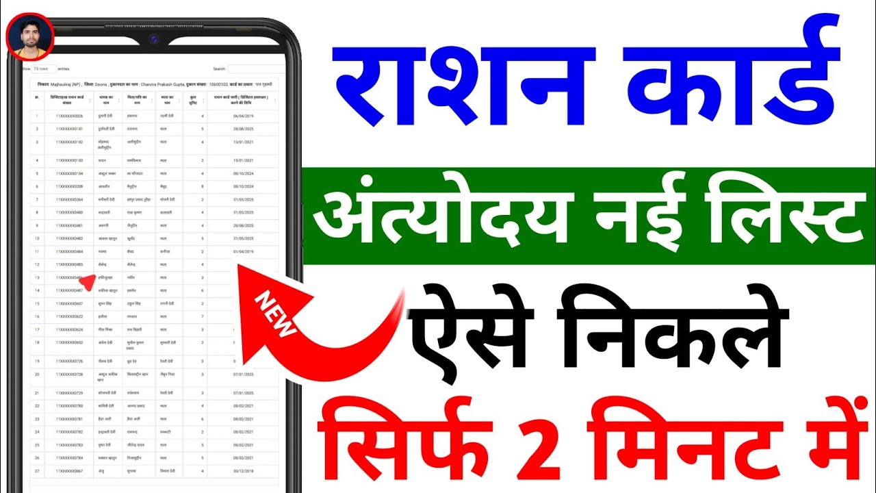 How To Check Your Name In Antyodaya Ration Card | Ration Card List Kaise Dekhe&nbsp;| Ration Card Yojana