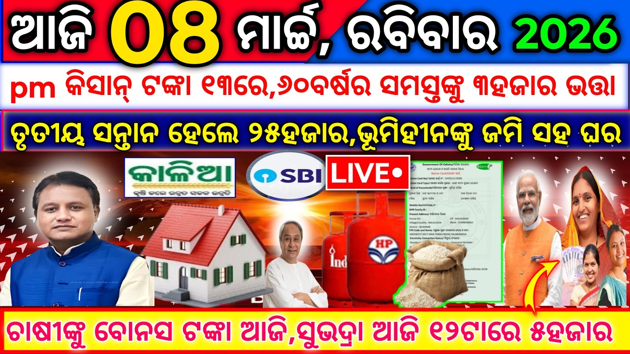 Start Investing in x Market Like a PRO Today!