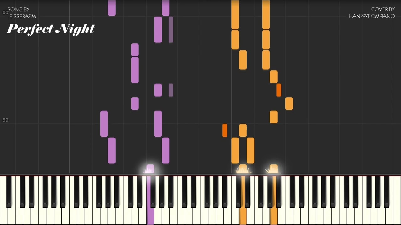LE SSERAFIM (르세라핌) - Perfect Night Piano Tutorial