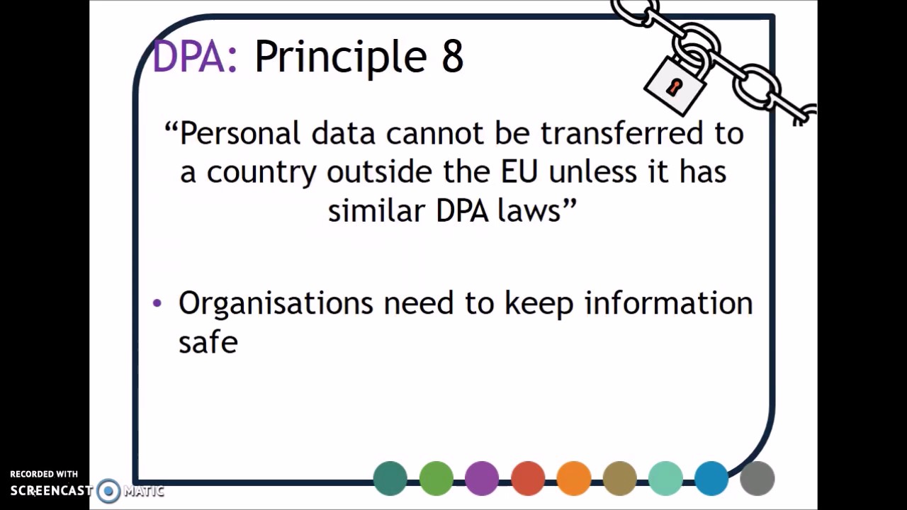 Creative iMedia R081 Legislation: Data Protection Act