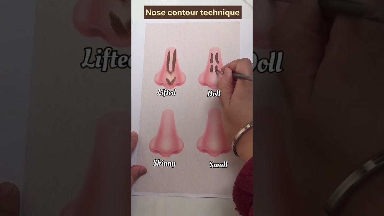 Nose contour teqniue this video explain how to nose contour correct placement blending direction