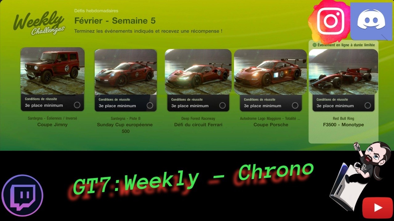 GT7 Weekly challenge (2026-02-27)