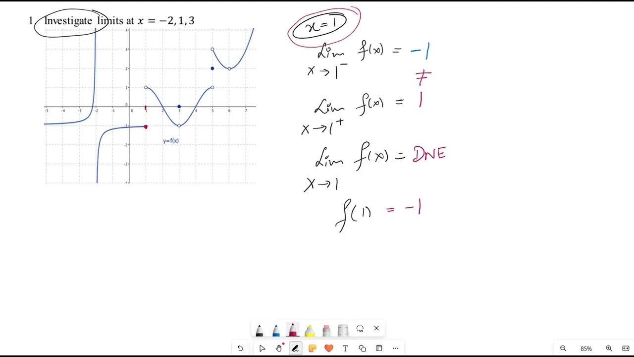Calculus 1 -Limits from graph