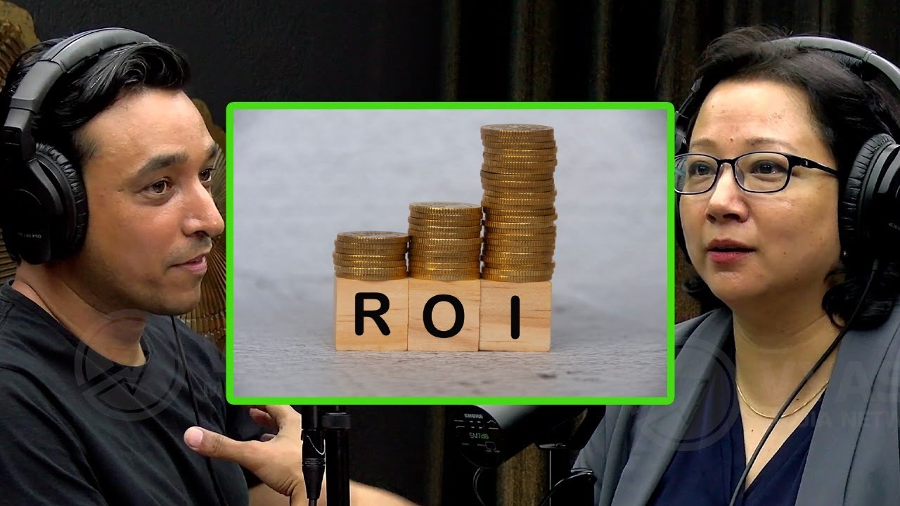 The Essentials Of ROI To Measure Investment Success | Juna Mathema