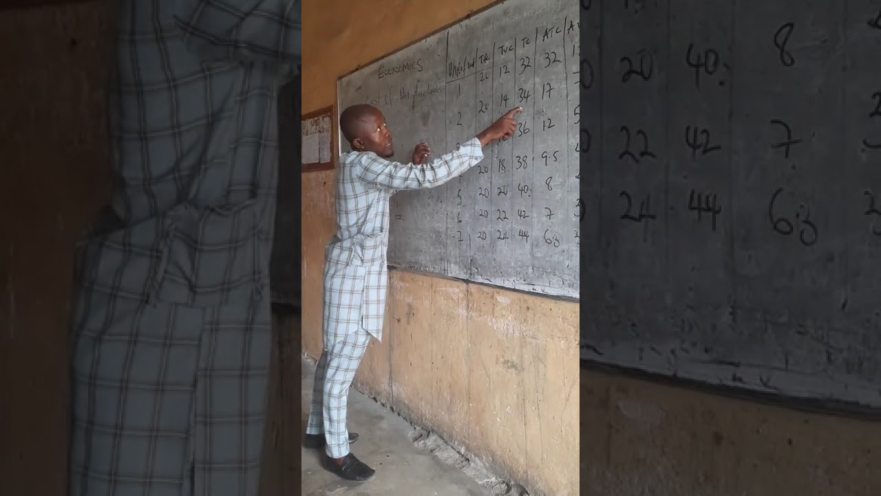 Making the learning understandable