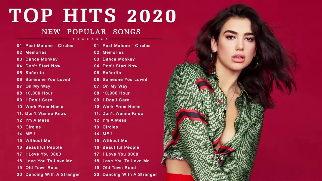Schlager Hits 2020 🎧😃 Top 200 Schlager Charts 🎧😃 SCHLAGER PARTY MIX 2020 🎧😃 Die besten Hits 2020