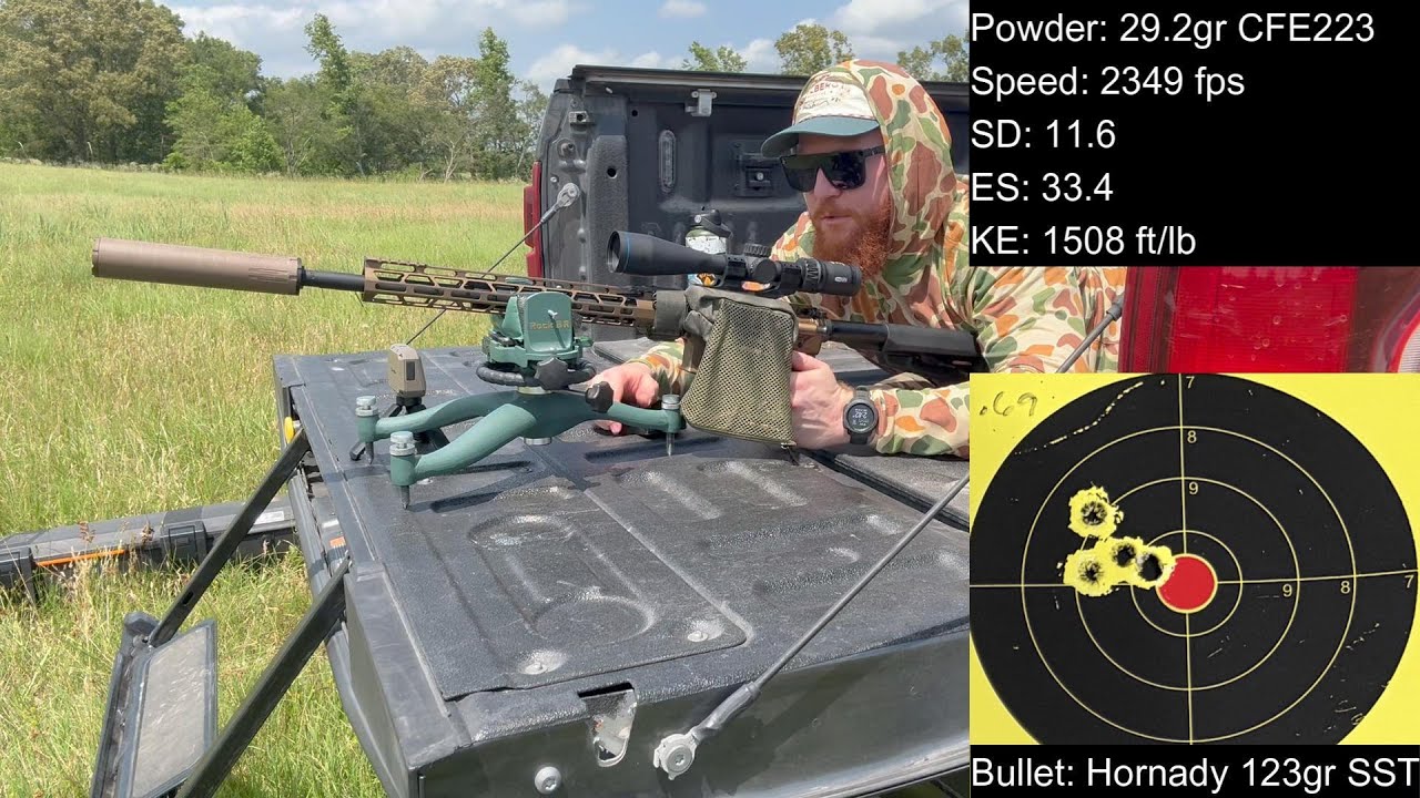 6.5 Grendel | Testing (Almost) Every Powder For This Load