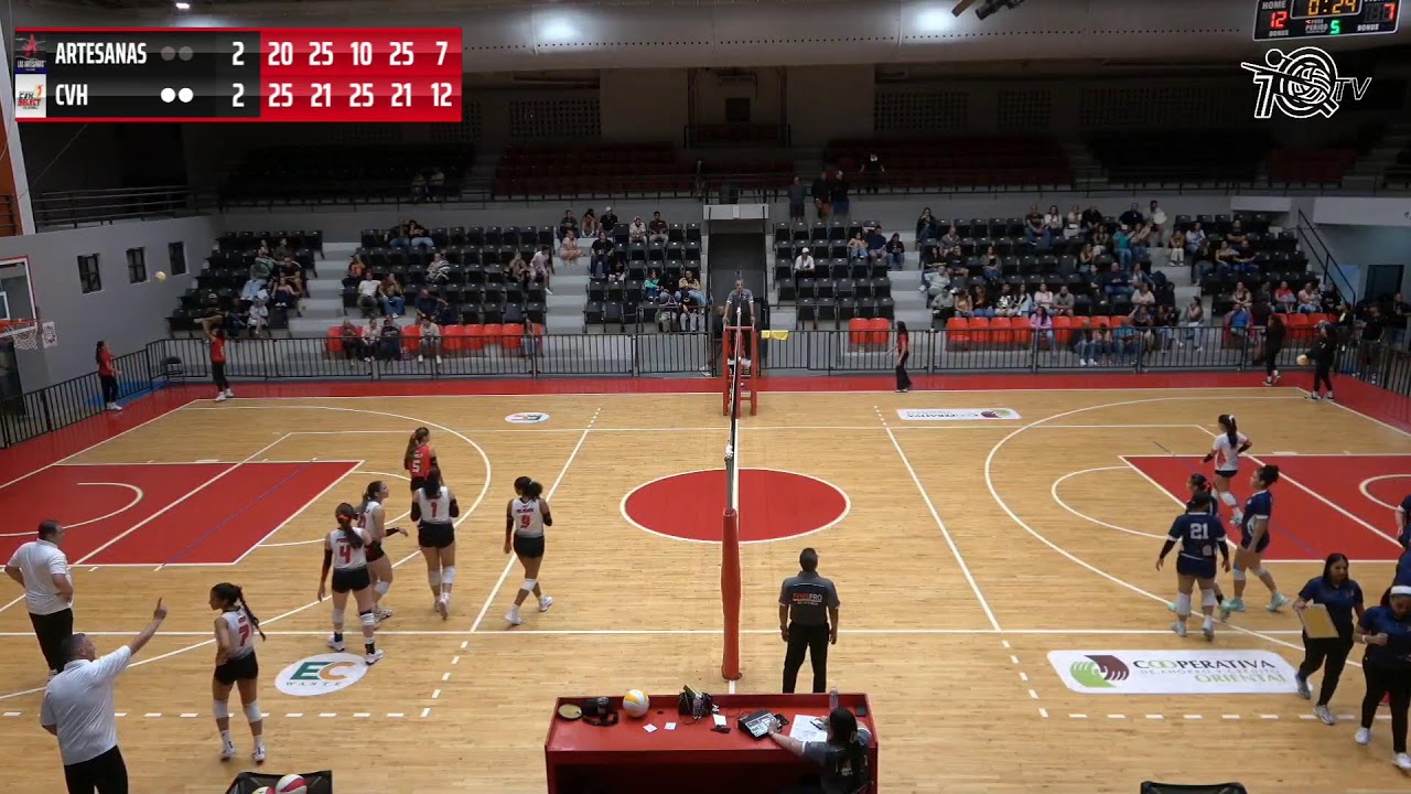 Copuvo B CVH Humacao vs Artesanas Las Piedras