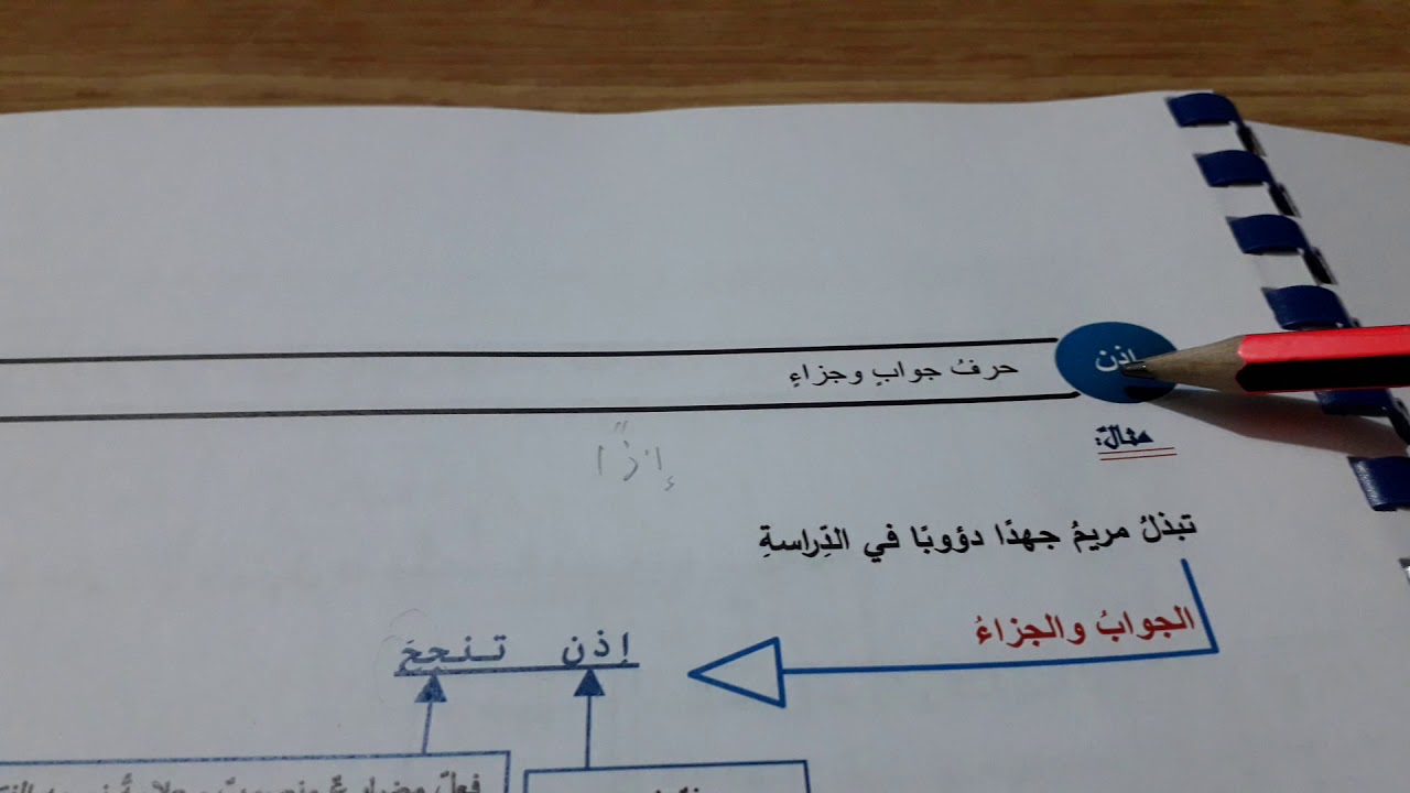 الصف السابع 
