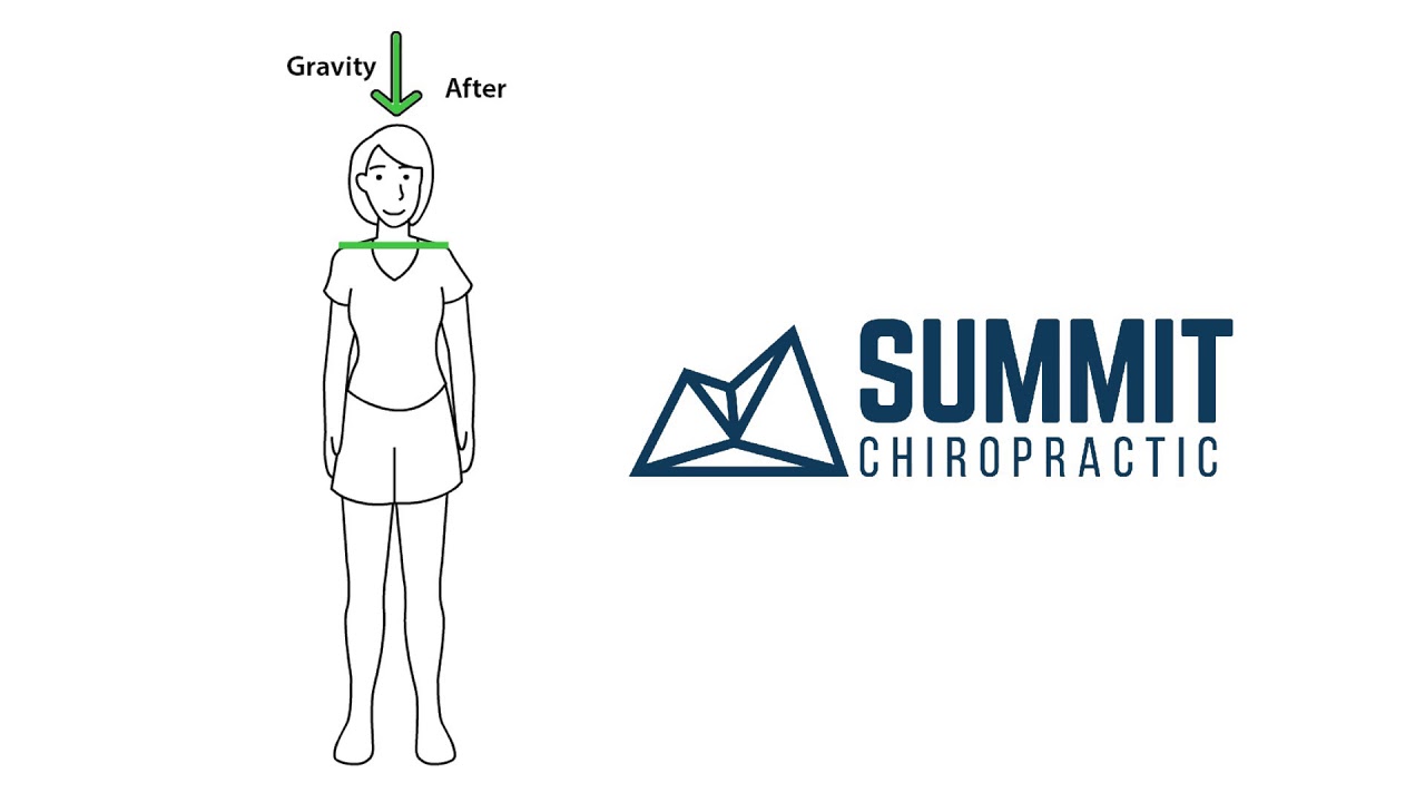 What is a Structural Chiropractor?