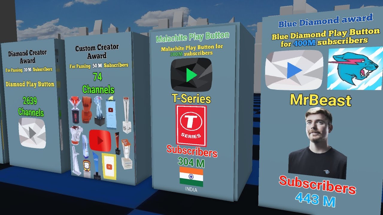 All YouTube Play Buttons | YouTube Creator Awards ♡ Comparison 