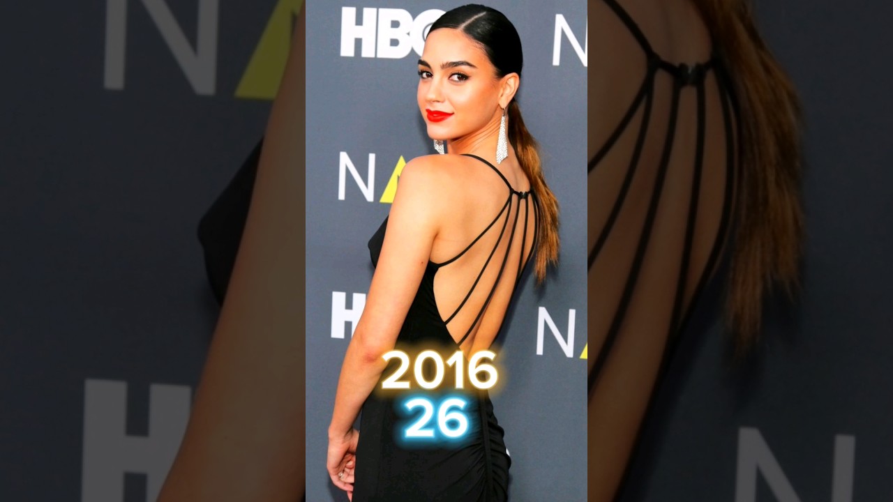 Melissa Barrera (2010-2024) Actress Than And Now New #shorts #melissabarrera