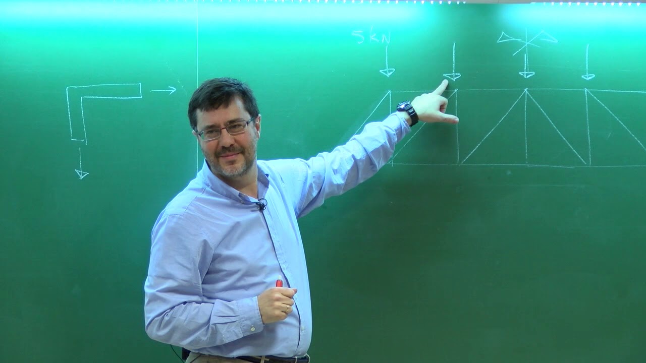 Clase 8 Resolución de celosías por el método de las secciones  24 feb