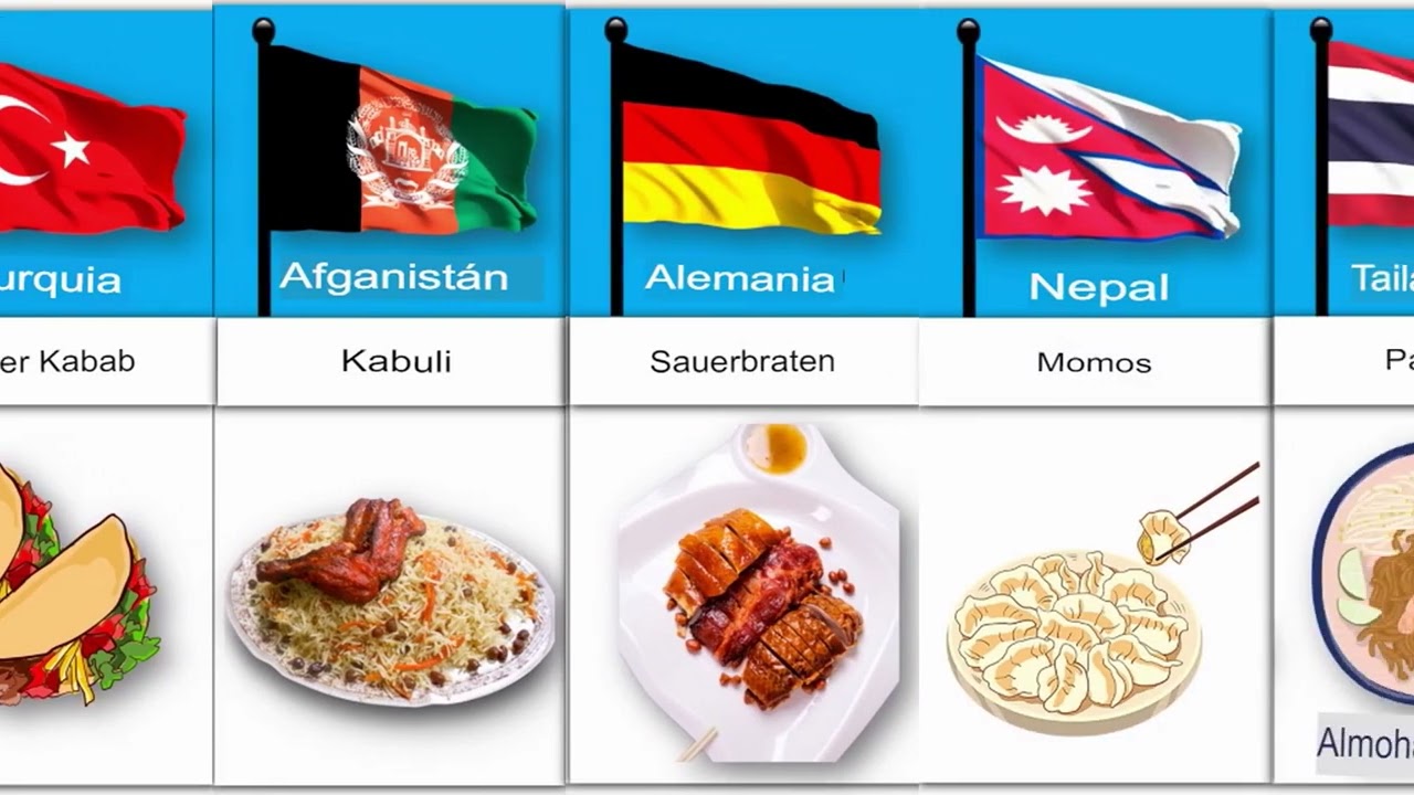 Alimentos nacionales de diferentes pa&iacute;ses 1 1 | Datos de la lista