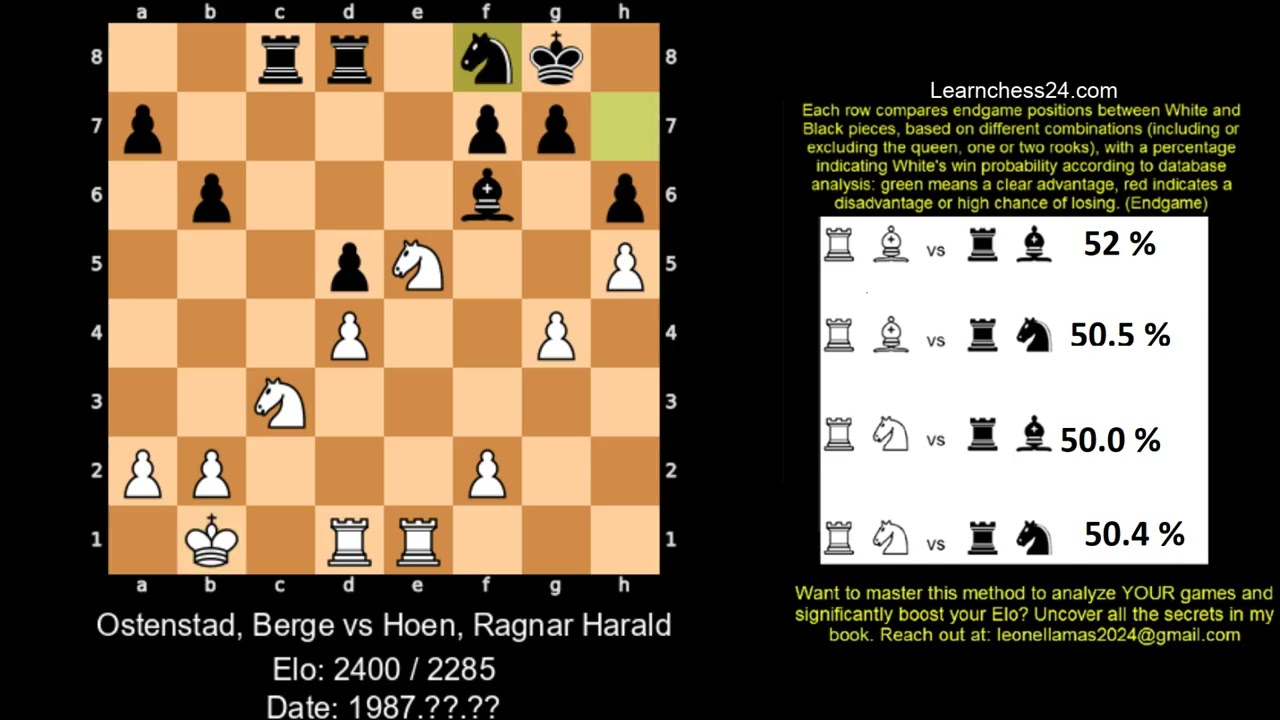 Queen's Gambit Declined  the only strategy to surpass 1800 ELO    Ostenstad Berge vs Hoen Ragnar Har