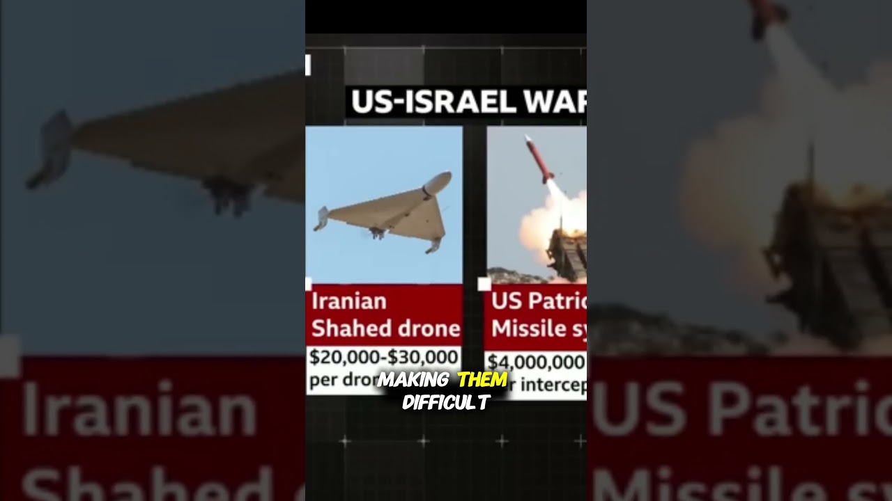 Thousands of Iranian cheap drones. Big problem for U.S. - Israel air defense.  #news
