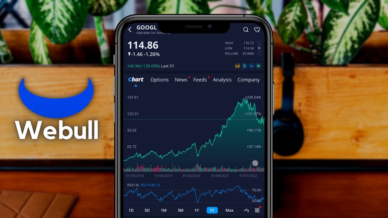 Webull App Tutorial for ABSOLUTE Beginners | What You Must Know About Webull