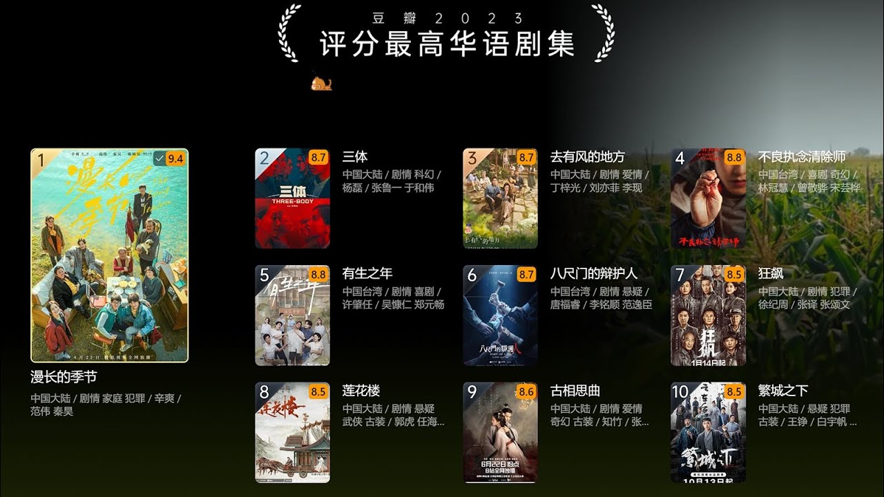 【年度盘点】豆瓣2023年度榜单&mdash;评分最高华语剧集