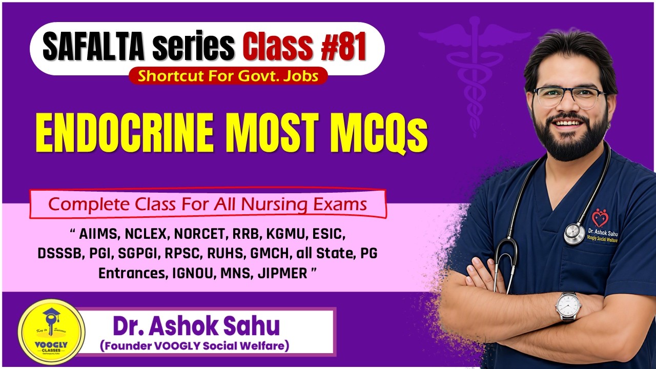 Thyroid Gland Disorders 🔥MSN Concept + MCQs | Voogly by Sahu Sir | Endocrine System | NORCET, NCLEX