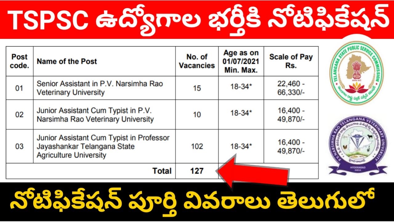 TSPSC recruitment Notification 03/2021 || TSPSC Junior assistant vacancies 2021 || TSPSC